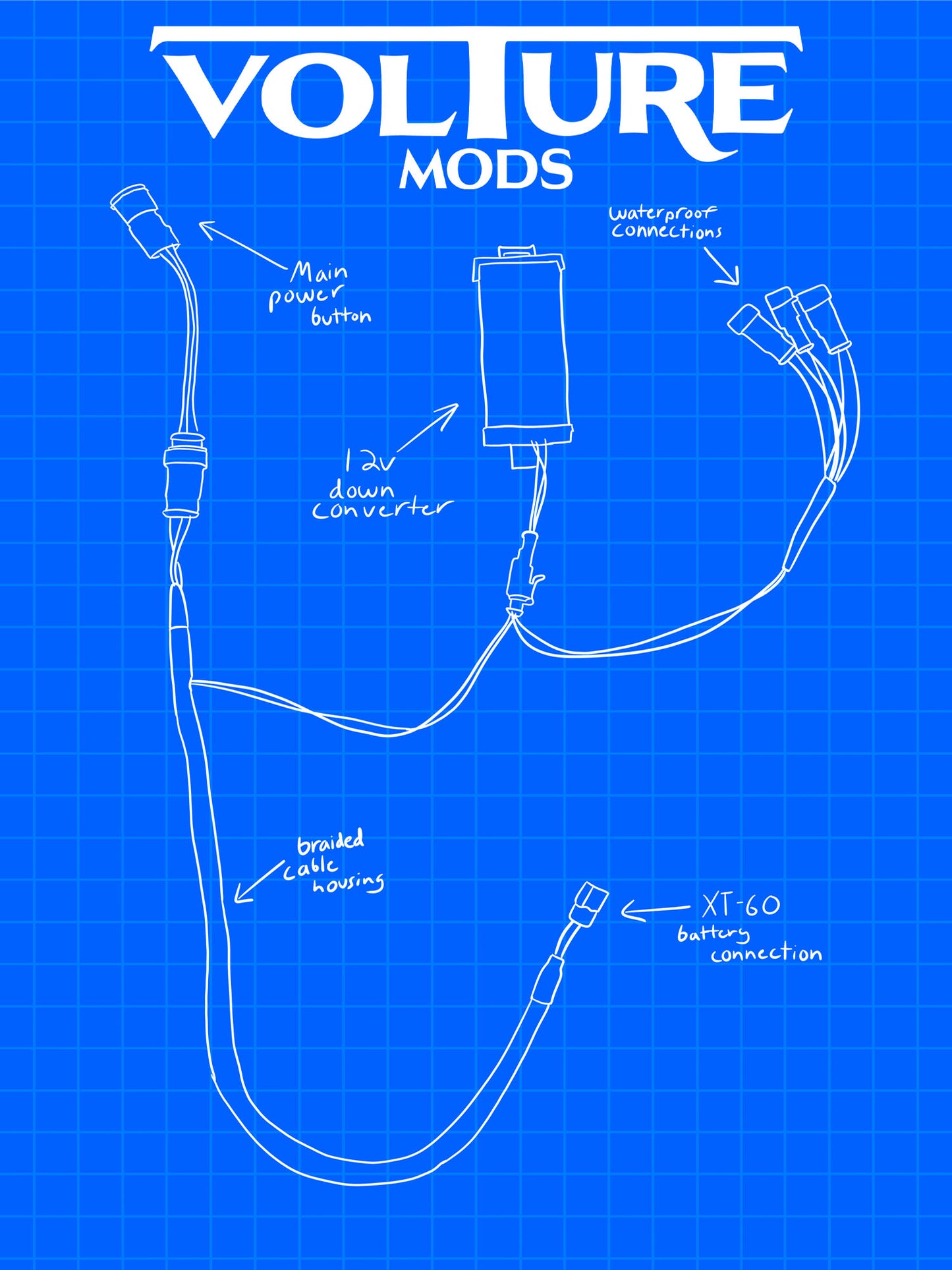 Volture Mods Plug & Play Light Kit